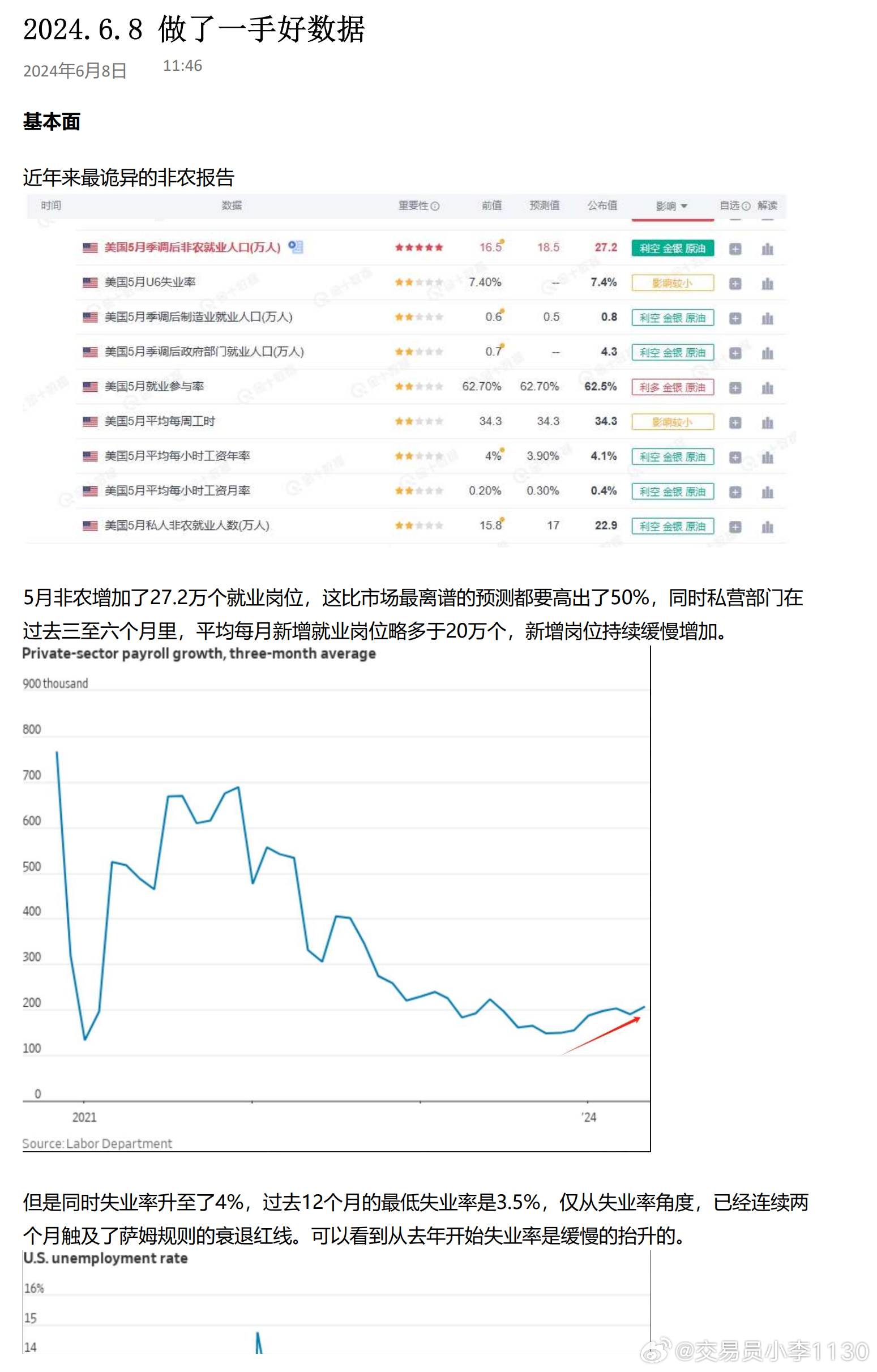 2024年正版资料免费大全亮点,全面数据应用分析_游戏版85.196