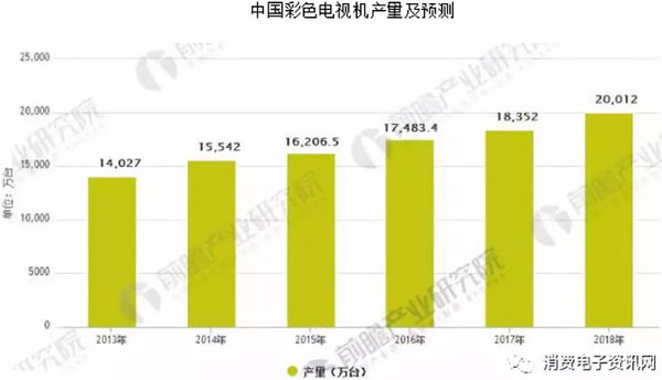 2024年天天彩免费资料大全,数据驱动分析解析_增强版96.704