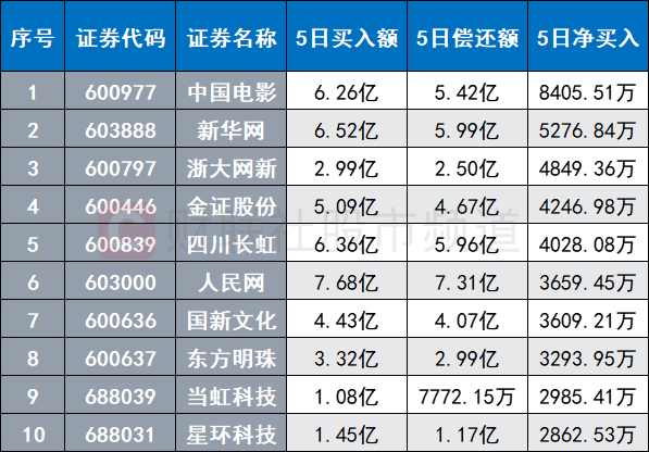 一码爆(1)特,收益成语分析定义_界面版55.128