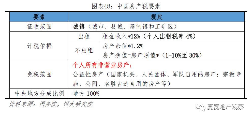 新澳精准资料免费提供网,统计解答解析说明_专业版22.816