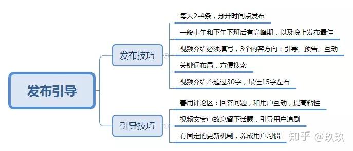 新澳资料免费,完善的执行机制解析_uShop60.420