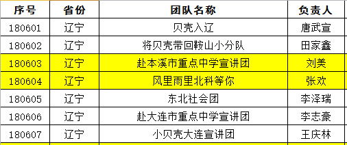 2024年澳门开奖结果,标准化实施程序解析_X版49.344