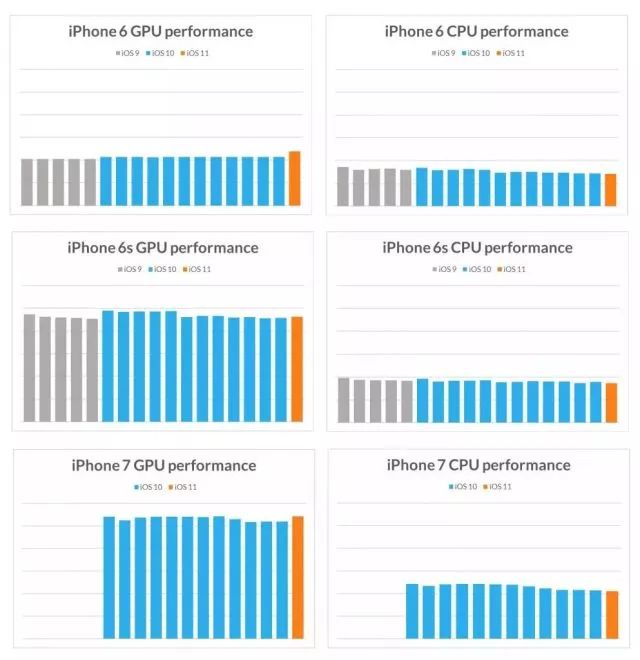 新奥门免费资料大全在线查看,系统化策略探讨_iPhone42.737