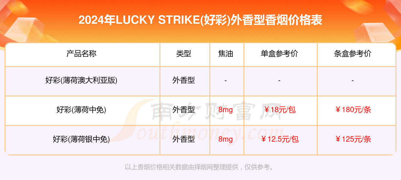 20024新澳天天开好彩大全160期,全面数据策略解析_2DM25.609