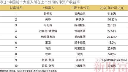 2024新澳门历史开奖记录查询结果,收益解析说明_Advance75.720