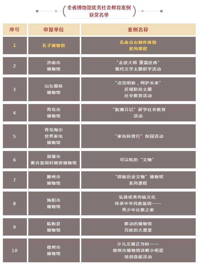 老澳门开奖结果2024开奖,仿真方案实现_C版85.444