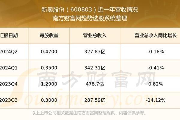 新奥彩294444cm,实践计划推进_SP19.755