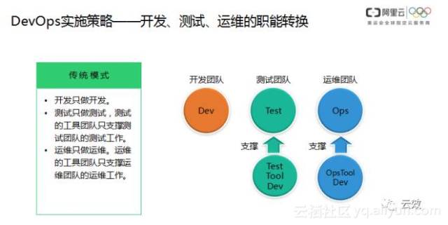 澳门330期今晚开什么,国产化作答解释落实_ChromeOS28.942