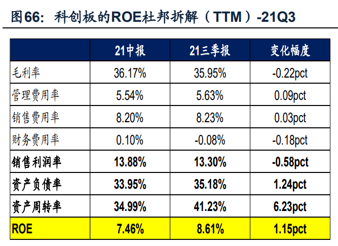 三期必出一期香港免费,深度评估解析说明_探索版55.996