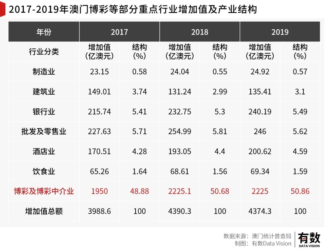 澳门内部最准免费资料,实践分析解释定义_标准版63.896