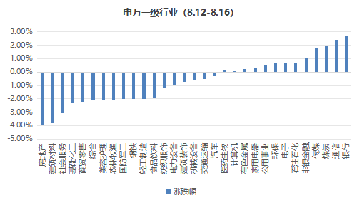 新澳2024今晚开奖结果,市场趋势方案实施_钱包版42.587