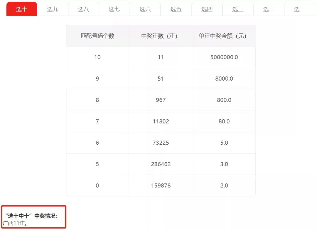 最准一肖100%中一奖,实地数据解释定义_Tablet84.271