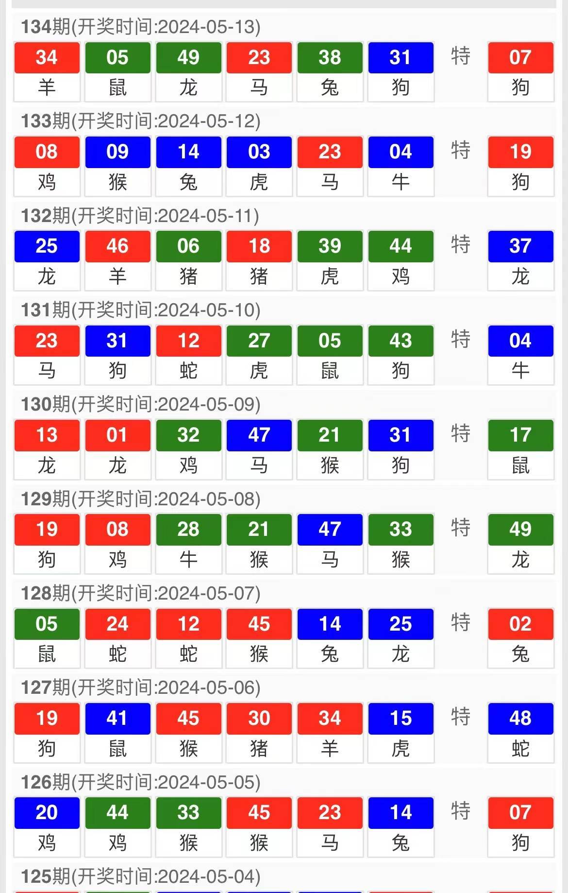 澳门330开奖号码,可靠计划执行策略_专属版86.492