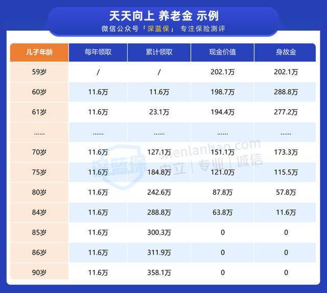 2024新奥正版资料免费下载,稳定评估计划_界面版35.259