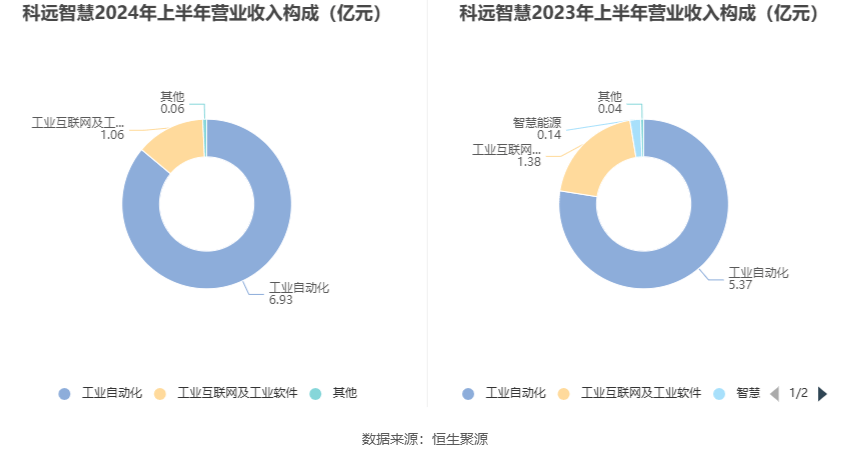 2024澳门六开彩开奖结果,数据支持设计_nShop71.153