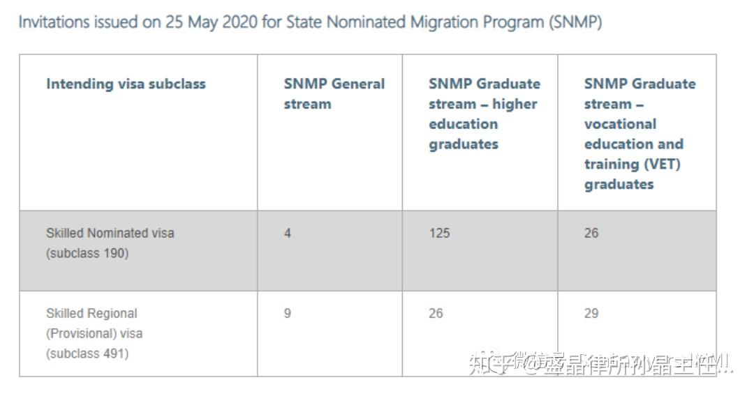 新澳2024正版资料免费公开新澳金牌解密,数据分析驱动设计_P版27.47