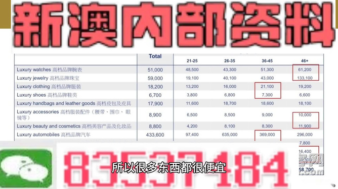 新澳精准资料免费提供,深层数据应用执行_V37.118