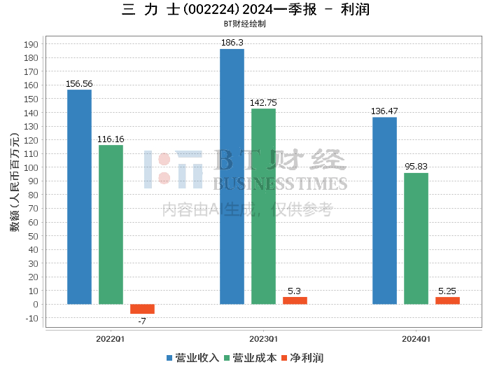 2024新澳最精准资料,深入分析解释定义_铂金版52.786