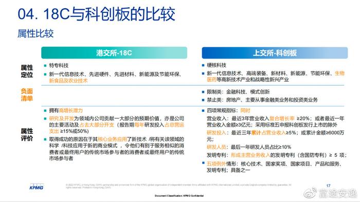 新澳门资料大全正版资料查询,科学研究解释定义_android91.540