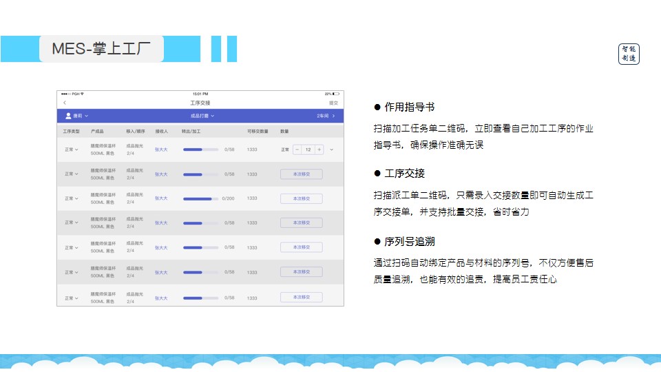 管家婆一码一肖100%,创新解析执行策略_Prestige64.979