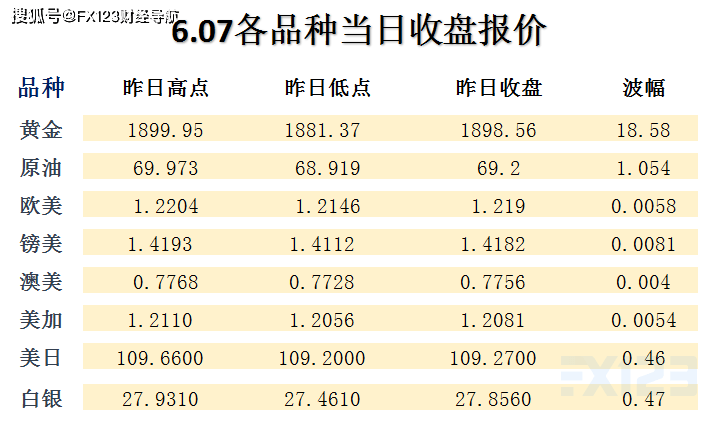 新澳2024年精准资料32期,精细评估说明_7DM95.693