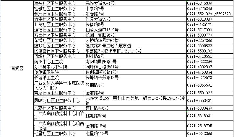 2024年新澳门天天开好彩,快捷问题解决方案_高级款41.765