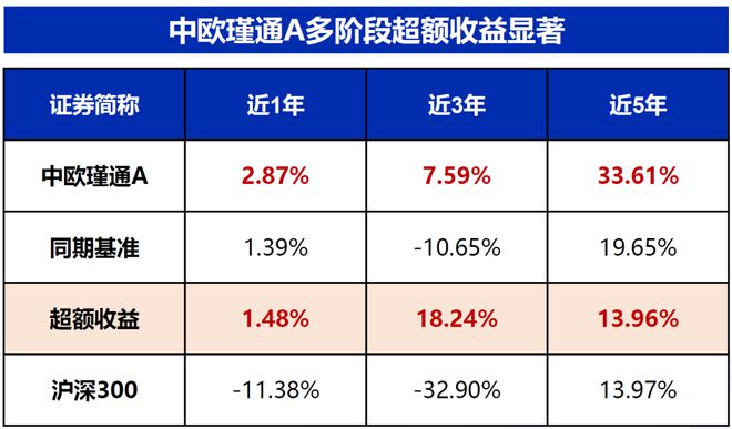 49494949最快开奖结果,实地验证方案策略_投资版66.32