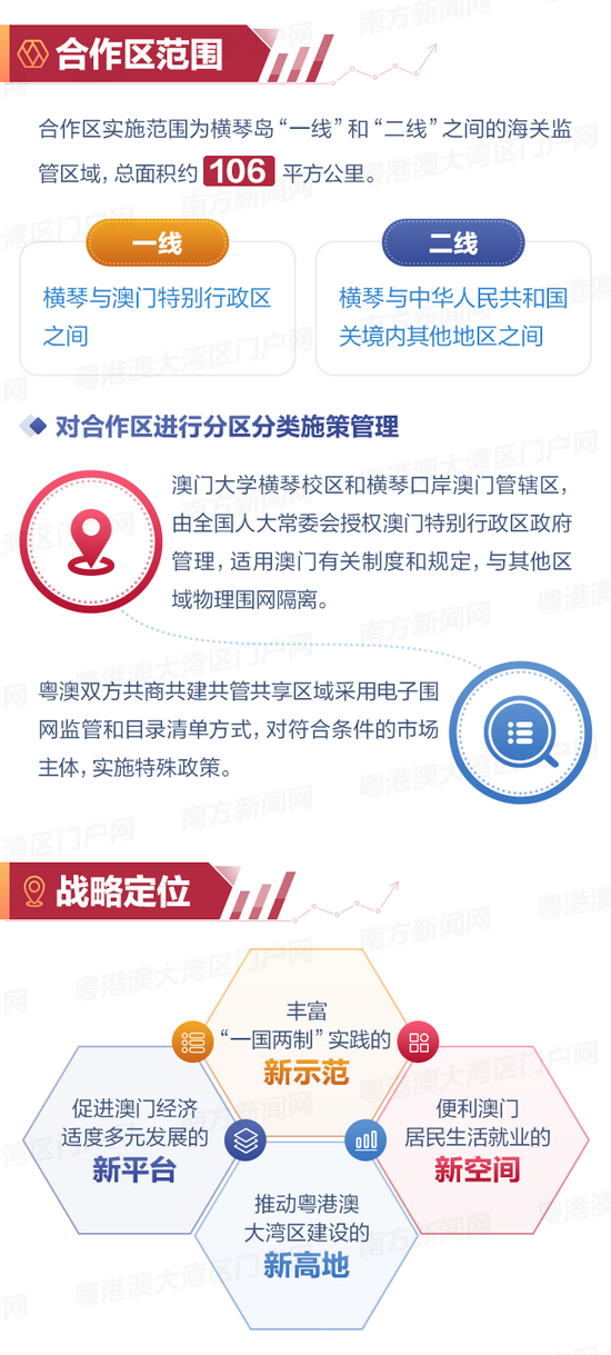 新澳精准资料免费提供濠江论坛,深度解答解释定义_标配版45.696