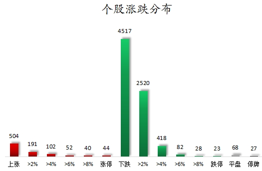 堇色安年，谁许我一世荒芜 第4页