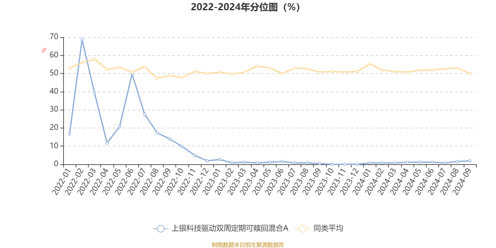 2024年新澳门开奖号码,精准实施解析_精装款51.585