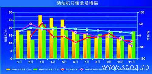 那一句话，是催泪弹 第3页