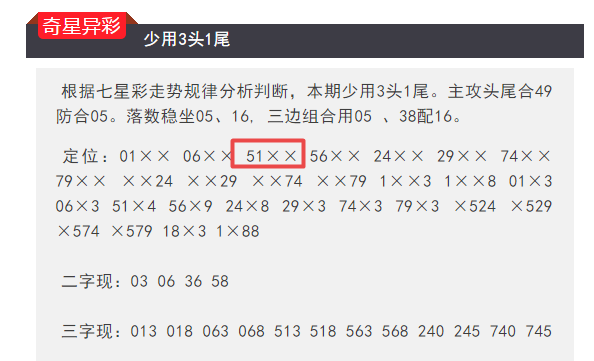 今晚澳门特马开什么今晚四不像,专业研究解析说明_The36.82