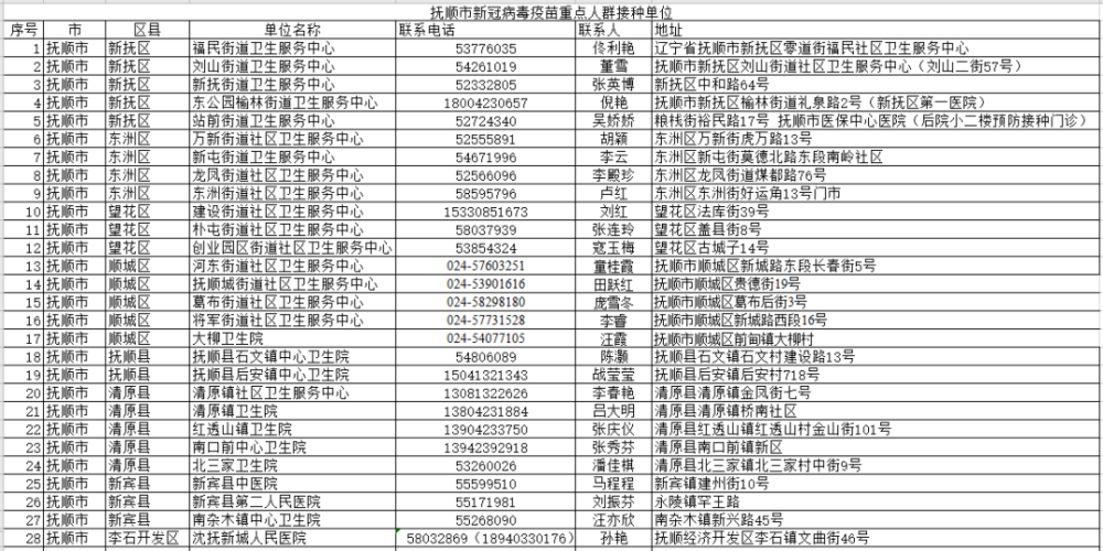 冰浅丹青 第3页