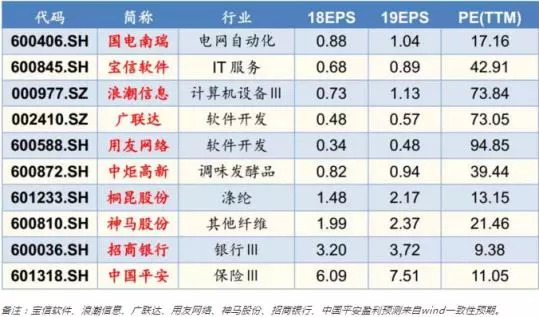 今晚新澳门开奖结果查询9+,精细设计解析_ChromeOS49.232