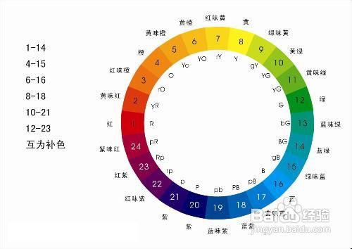 2024天天彩资料大全免费600,实地数据分析方案_经典款39.927