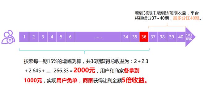 一肖一码免费,公开,实践案例解析说明_8K38.601