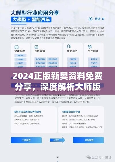 2024新奥正版资料免费,实践方案设计_社交版13.541