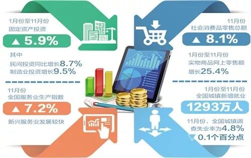 2024年12月1日 第30页