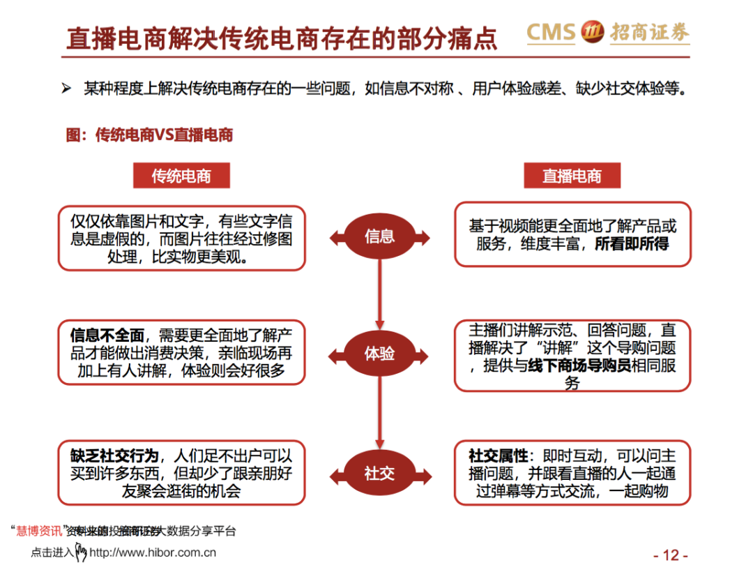 2024澳门特马现场直播,深度分析解析说明_V277.580