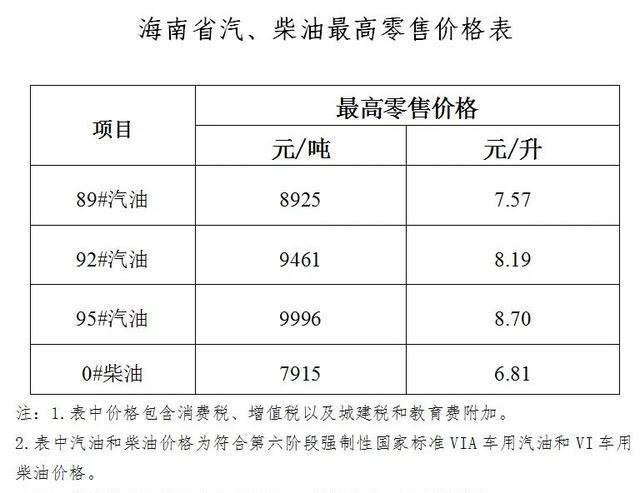 2024澳门今晚开奖号码香港记录,专业执行解答_YE版42.290