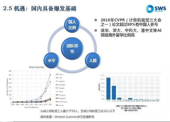 天中图库,深入数据策略设计_投资版18.275