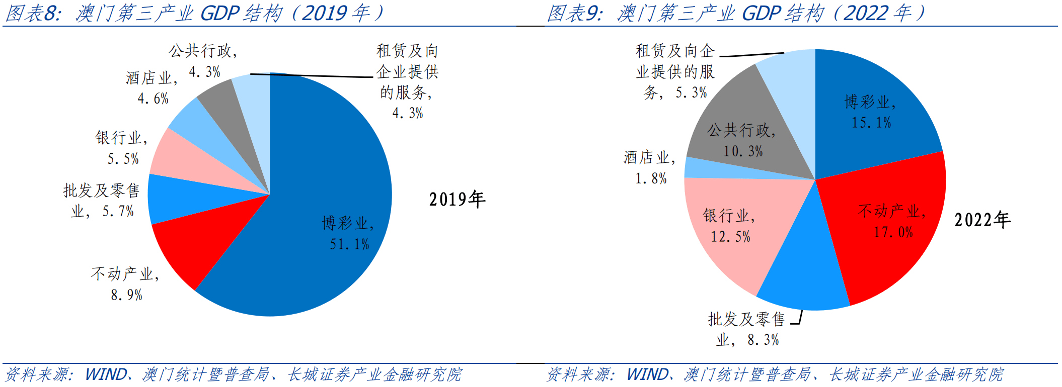 孤狼的吼声 第4页