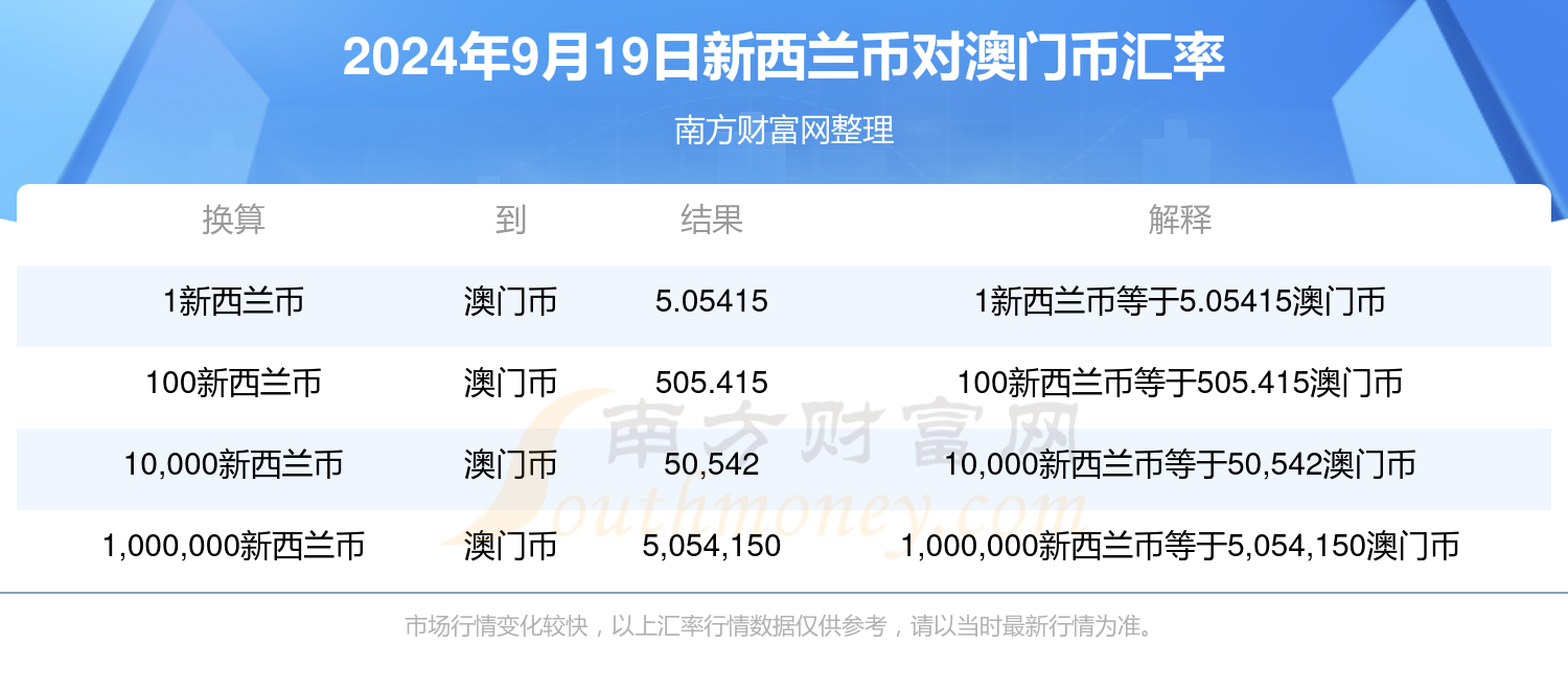 澳门六开奖最新开奖结果2024年,实用性执行策略讲解_Chromebook96.807