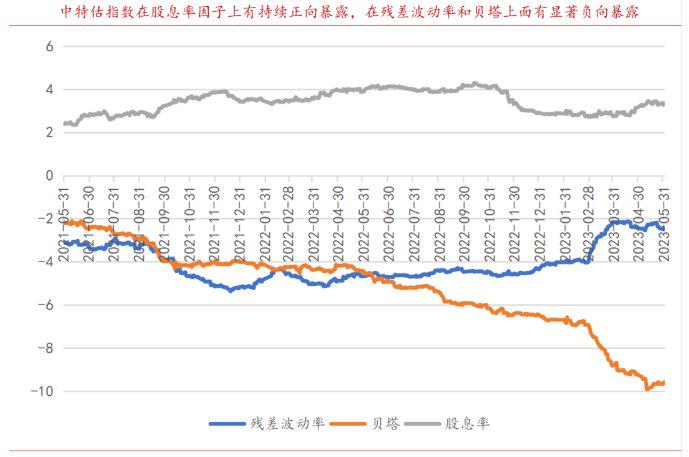 三肖必中特三期必开奖号,统计分析解释定义_set38.382