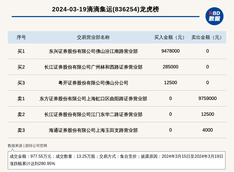 2024年12月1日 第21页