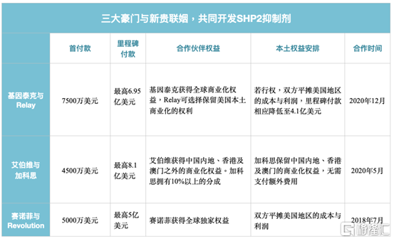 2024香港港六开奖记录,前沿研究解析_R版28.476