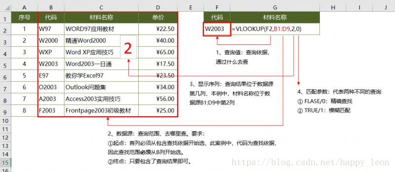 2024年新奥开奖结果查询,全面设计执行策略_T40.803