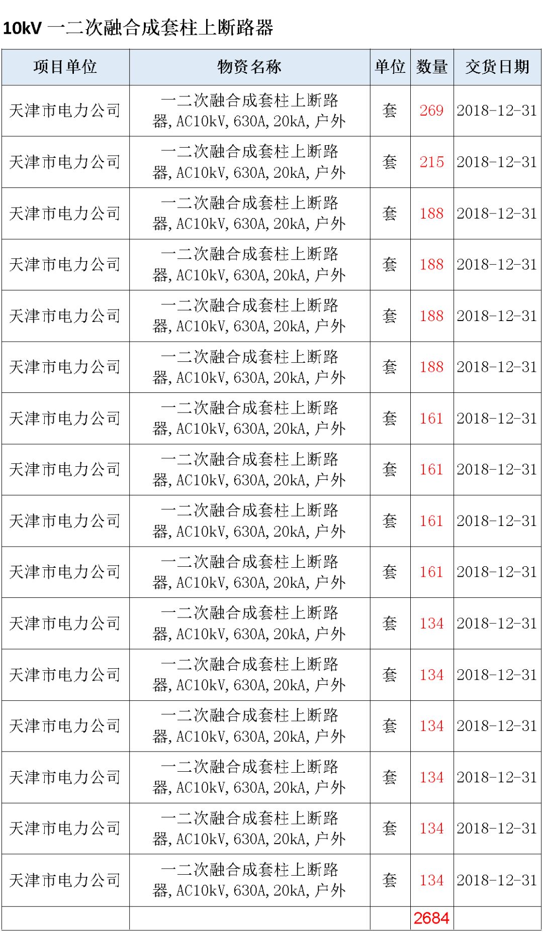 新澳天天免费资料单双大小,社会责任执行_YE版94.647