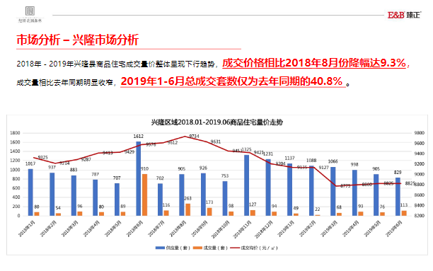 伊人恃宠而骄 第3页