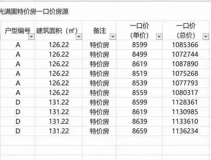 长汀楼盘最新信息全面解读